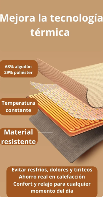 Poncho Termico USB