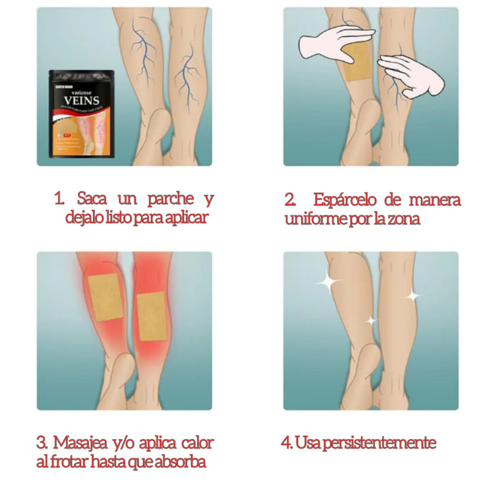 Parches para Venas Varicosas