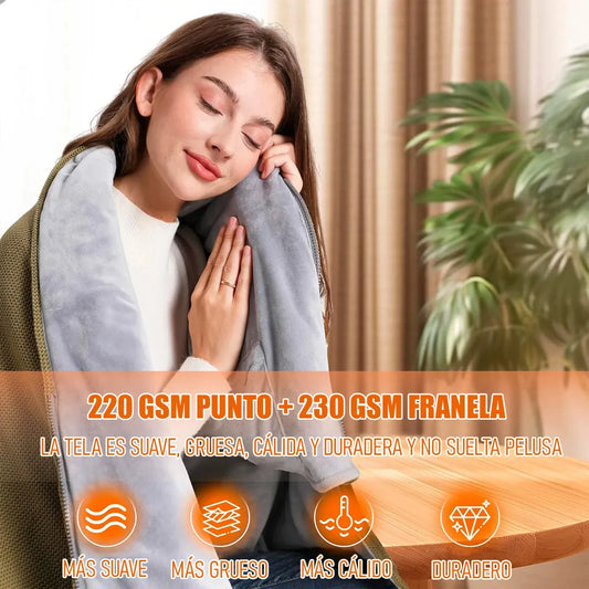 Poncho Termico USB