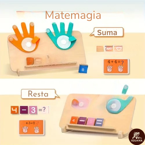 Matemagia - Tablero de Suma para niños