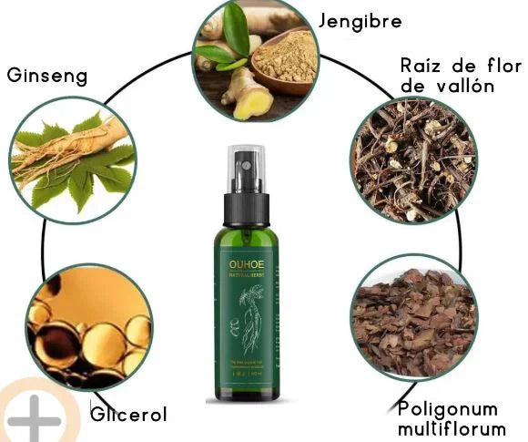 Elixir Capilar