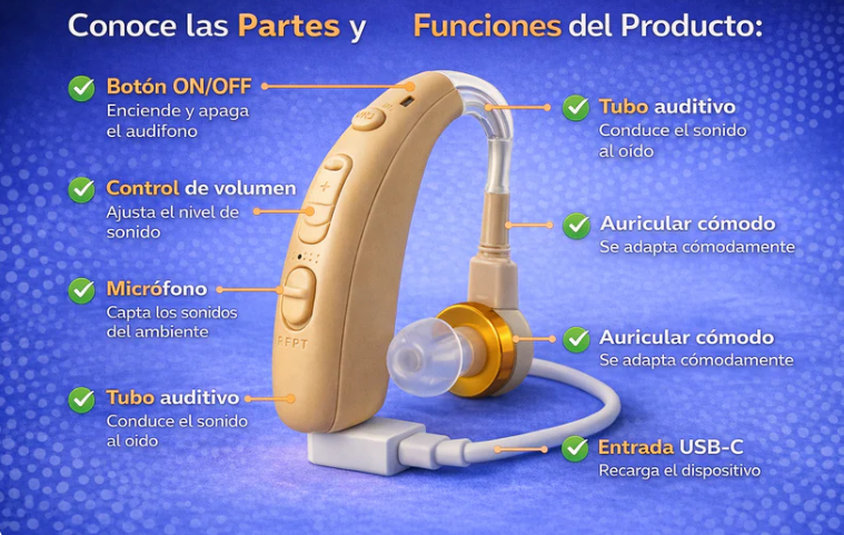 AudioMax – Audífono Amplificador Personal de Sonido